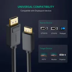 ugreen-4k-displayport-cable-3m-95163-ugrti-10212.webp