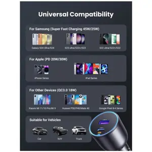 ugreen-63w-usb-usb-c-car-charger-44524-e0013685.webp