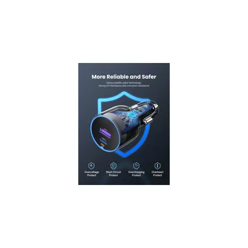 ugreen-63w-usb-usb-c-car-charger-75455-ugrti-35023.webp
