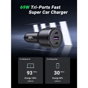 ugreen-69w-usb-usb-c-car-charger-box-18209-e0013572.webp