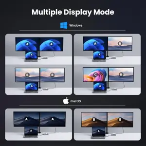 ugreen-6in1-usb-c-hub-dual-hdmi-4k60hz-100w-pd-60968-e0013532.webp