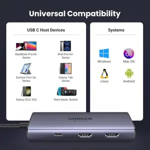 UGREEN 6in1 USB C Hub Dual HDMI 4K@60Hz, 100W PD