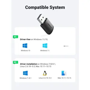 ugreen-ac650-dual-band-usb-wlan-adapter-box-30562-e0013556.webp