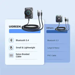 ugreen-bezicni-audio-receiver-bluetooth-usb-35mm-crni-83800-67707.webp