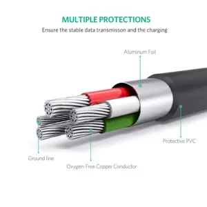 ugreen-cable-usb-a-to-mini-usb-1m-polybag-43374-e0013445.webp