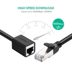 ugreen-cable-utp-extension-cat-6-3m-polybag-37918-e0013500.webp