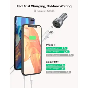 ugreen-car-charger-usb-usb-c-pd-36w-gray-box-35711-e0013915.webp