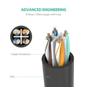 ugreen-cat6-utp-extension-5m-polybag-63160-e0013501.webp