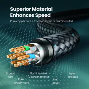 ugreen-cat7-shielded-round-cable-with-braided-modular-rj45-e-98898-e0013987.webp