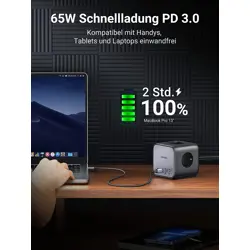 ugreen-diginest-cube-65w-usb-c-ac-7in1-socket-23600-ugrti-60113_p.webp