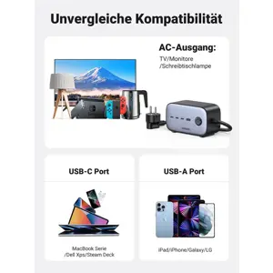 ugreen-diginest-pro-100w-usb-c-gan-charger-80102-e0013874.webp