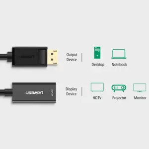 ugreen-displayport-to-hdmi-adapter-4k-box-79002-e0013726.webp