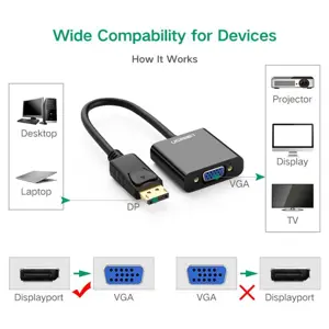 ugreen-displayport-to-vga-adapter-box-51217-e0013571.webp