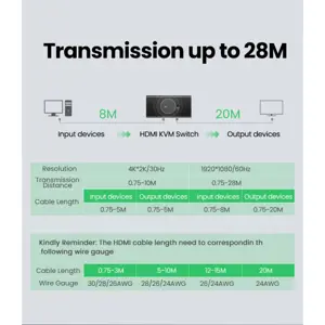 ugreen-hdmi-2x1-kvm-switch-box-93869-e0013828.webp