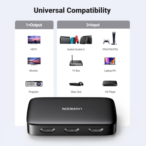 ugreen-hdmi-3x1-hdmi-stikalo-4k30hz-38037-e0020262.webp