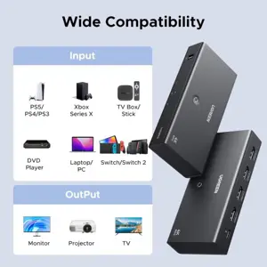 ugreen-hdmi-stikalo-4k60hz-razdelilnik-3-v-1-s-hdr-podporo-1332-e0018351.webp