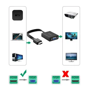 ugreen-hdmi-to-vga-35mm-audio-microusb-converter-black-box-35414-e0013718.webp