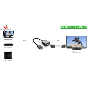 ugreen-hdmi-to-vga-adapter-black-box-36042-e0013720.webp
