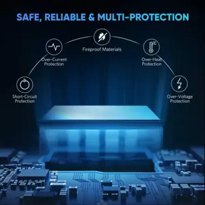 ugreen-hub-usb-c-4-port-box-21842-e0013928.webp