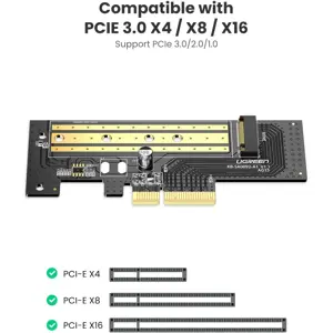 ugreen-m2-pcie-nvme-to-pcie-30-x4-x8-x16-adapter-box-6855-82771.webp