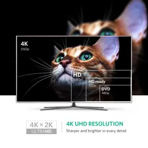 ugreen-mini-displayport-to-hdmi-f-4k-black-box-adapter-86364-e0013725.webp