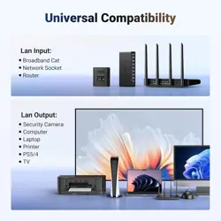 ugreen-network-distributor-switch-6020-ugrti-45311.webp