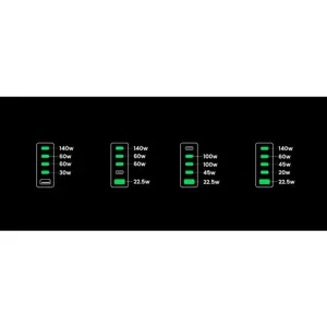 ugreen-nexnode-300w-gan-ii-5-port-usb-charger-box-67226-e0014035.webp