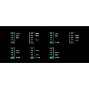 ugreen-nexnode-300w-gan-ii-5-port-usb-charger-box-67517-e0014035.webp