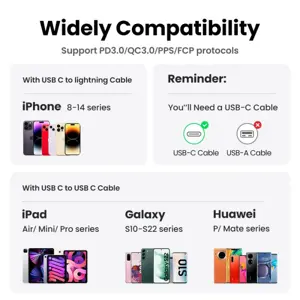 ugreen-nexode-20w-usb-c-charger-gan-ii-pd-30-85242-e0014030.webp