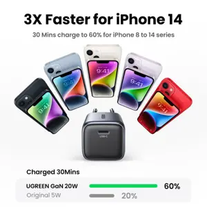 UGREEN Nexode 20W USB C Charger GaN II PD 3.0
