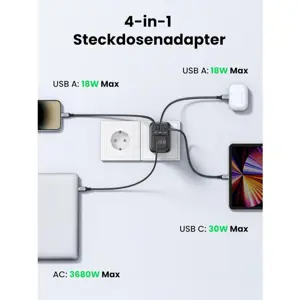Ugreen Nexode 4in1 USB socket 30W with 2xUSB, 1xUSB-C and Quick Charge