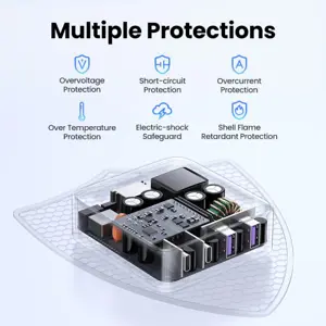 ugreen-nexode-65w-charger-2x-usb-a-2x-usb-c-91321-e0014033.webp