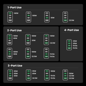 ugreen-nexode-pro-160w-3x-usb-c-usb-a-usb-c-kabel-gan-sivi-93893-98239.webp