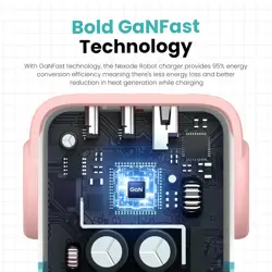 ugreen-nexode-robot-gan-65w-charger-pink-92063-ugrti-35855.webp