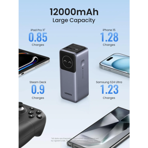 ugreen-portable-rechargeable-battery-12000mah-100w-61078-e0013698.webp