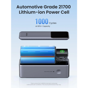 ugreen-portable-rechargeable-battery-25000mah-200w-with-smar-13100-e0013697.webp
