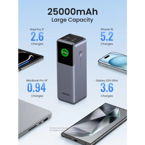 ugreen-portable-rechargeable-battery-25000mah-200w-with-smar-15088-e0013697.webp