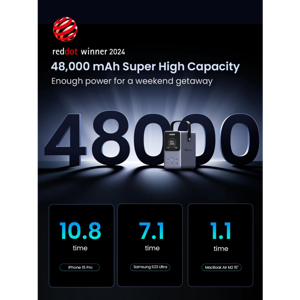 ugreen-portable-rechargeable-battery-48000mah-300w-with-smar-87200-e0013606.webp
