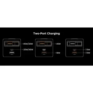 ugreen-retractable-65w-gan-usb-c-polnilec-63215-e0018752.webp