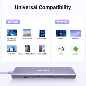 ugreen-revodok-usb-c-hub-5-in-1-100w-pd-purple-48370-e0013701.webp
