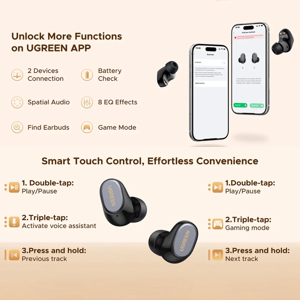 ugreen-slusalke-dots-bele-61636-e0020270.webp