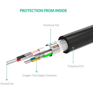 ugreen-usb-20-active-extension-with-20m-box-signal-amplifier-35535-e0013440.webp
