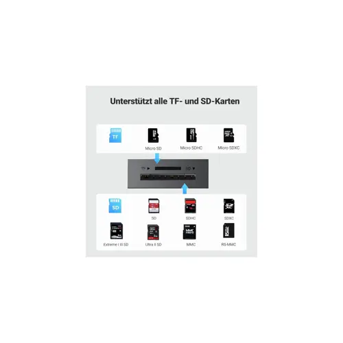 ugreen-usb-30-sd-tf-card-reader-77894-ugrti-20250.webp