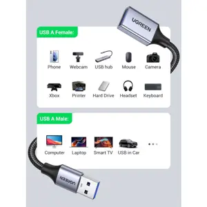 Ugreen USB 3.2 gen1 extension 1m
