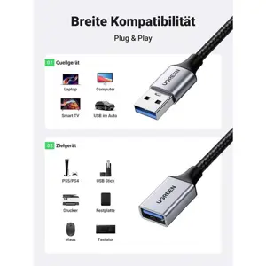 Ugreen USB 3.2 gen1 extension 2m