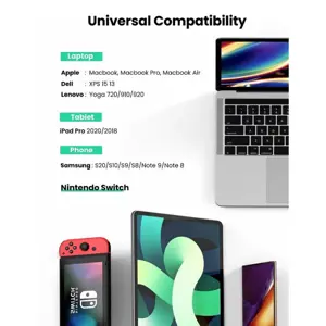 ugreen-usb-c-101001000-network-card-box-78360-e0013825.webp