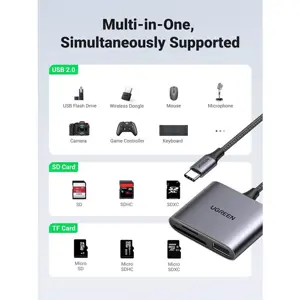 ugreen-usb-c-card-reader-3in1-84965-e0014002.webp