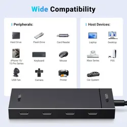 ugreen-usb-c-hub-10gbps-with-4x-usb-c-32-85578-ugrti-35584.webp