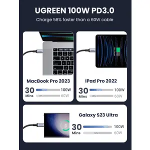 ugreen-usb-c-m-na-usb-c-m-100w-5a-pleteni-kabel-1m-34945-106212.webp