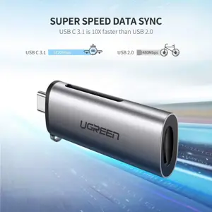 ugreen-usb-c-otg-card-reader-tf-sd-box-45481-e0013819.webp